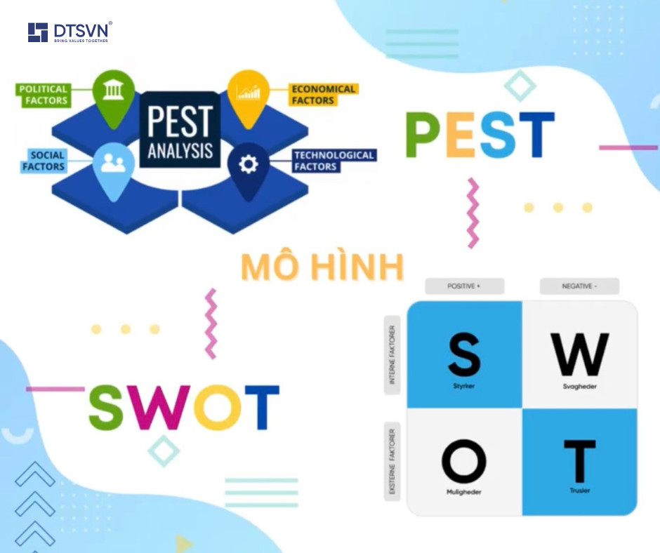 Áp dụng phân tích PEST và SWOT hiệu quả trong doanh nghiệp