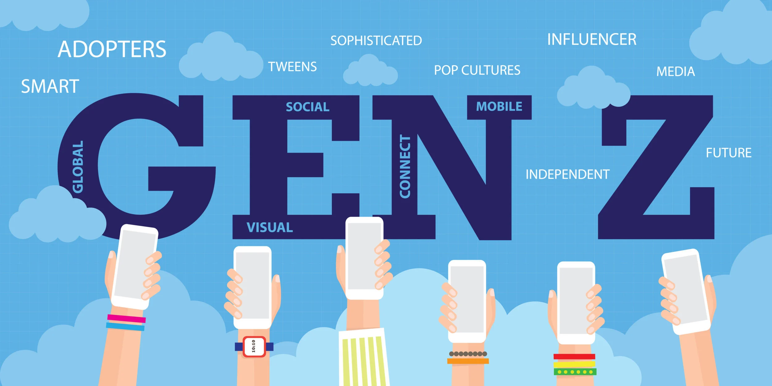 Sự khác biệt trong hành vi Ngân hàng của thế hệ Gen Z?